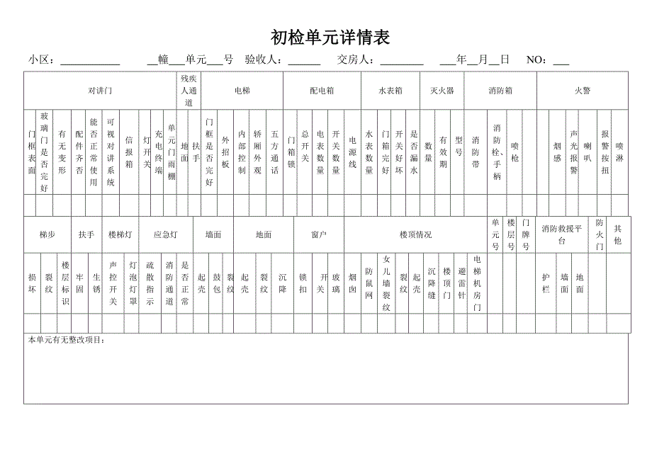 初检单元详情表_第1页