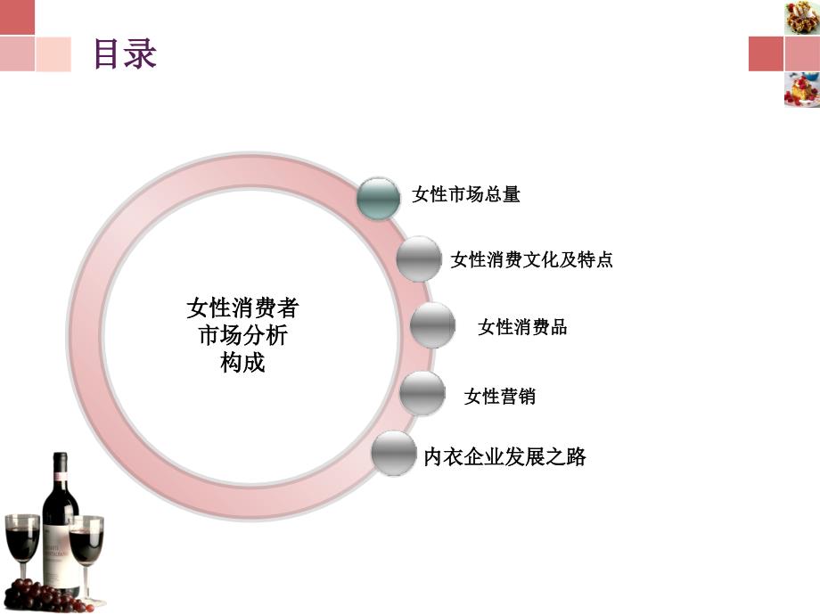 女性消费者市场分析_第3页