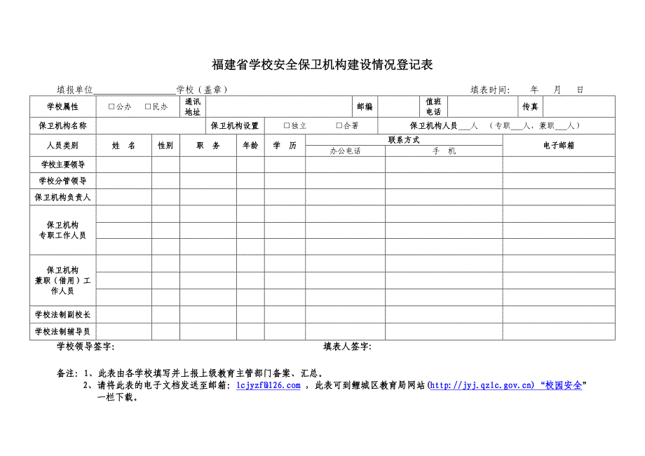 福建省学校安全保卫机构建设情况登记表_第1页