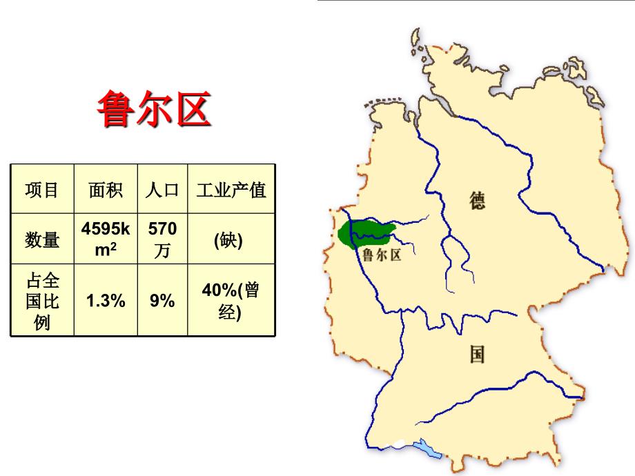 2013届高三地理欧洲西部课件2_第3页