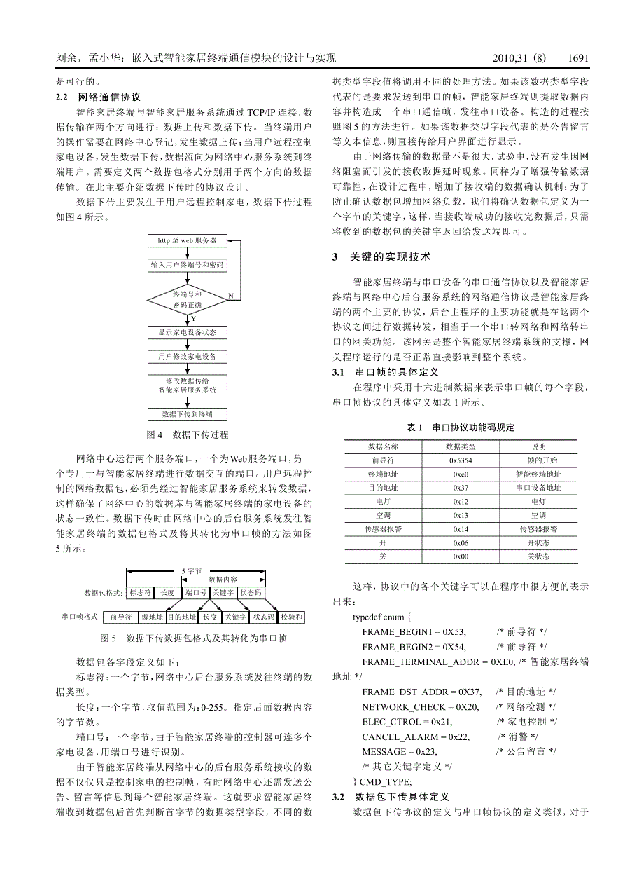 嵌入式智能家居终端通信模块的设计与实现_第3页