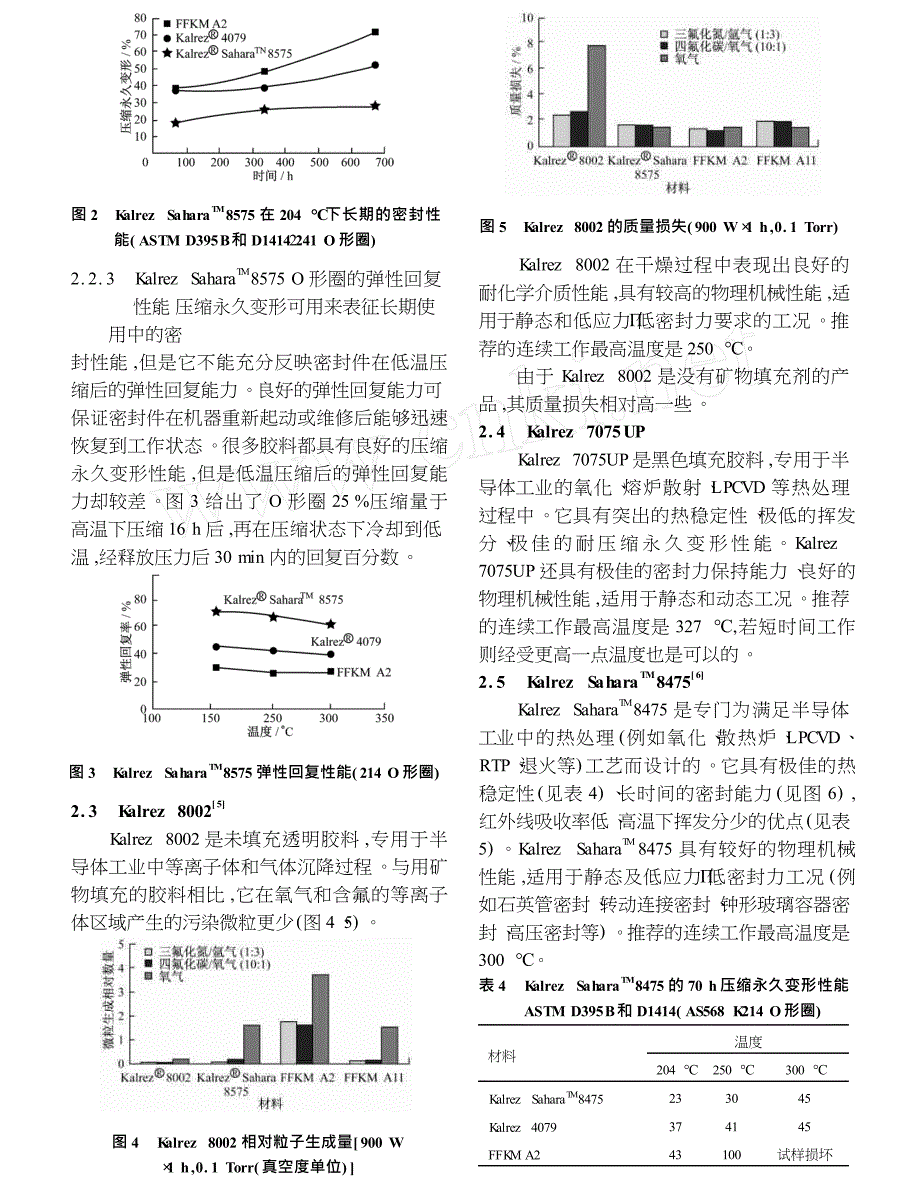 Kalrez全氟弹性体系列专题讲座_五_Kalrez在半导体工业中的应用_第4页