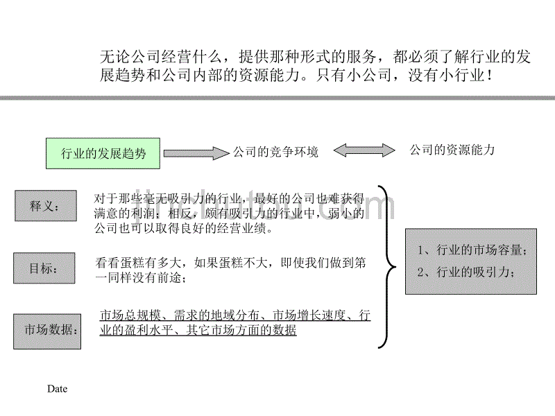 某集团公司多元化战略管理的发展标准_第2页