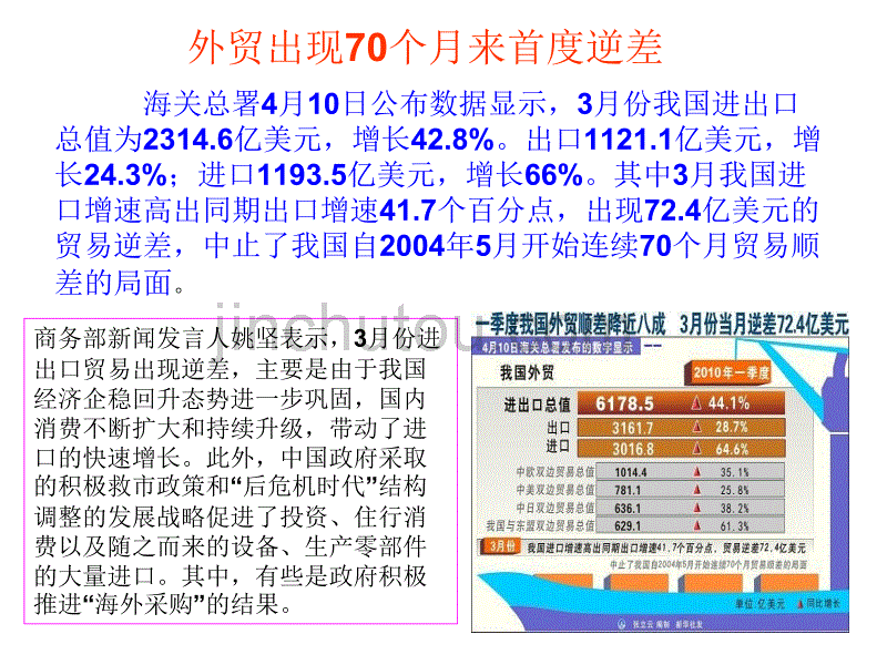 一轮复习-经济第11课_第4页