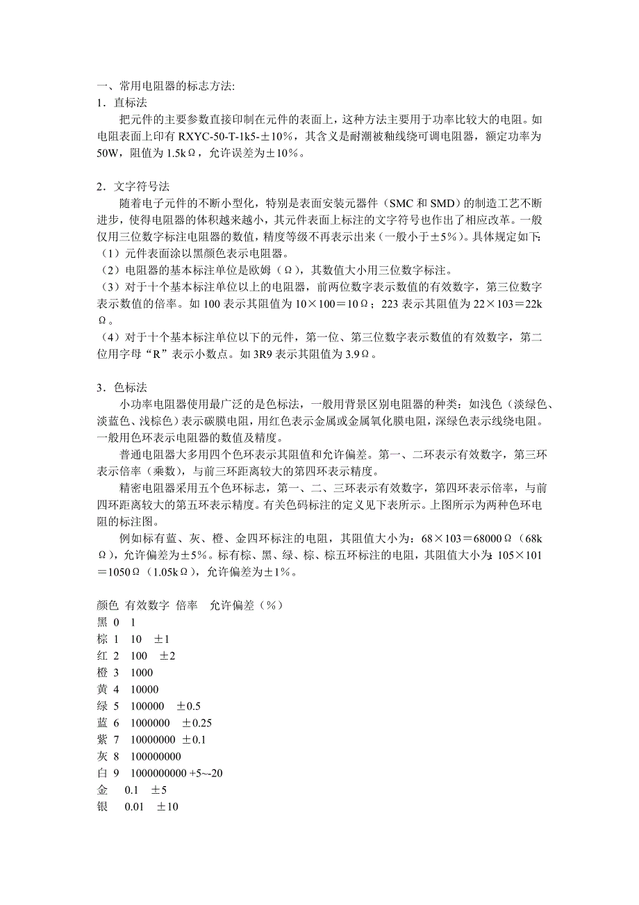 常用电阻器的标志方法_第1页