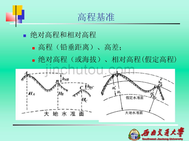 精测网数据处理讲稿——熊永良_第5页