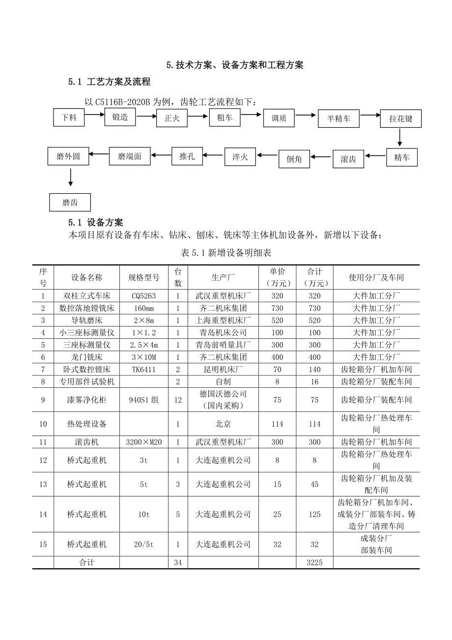 某机床集团有限公司机床配套零部件生产能力改造项目可研(项目建议书)_第5页