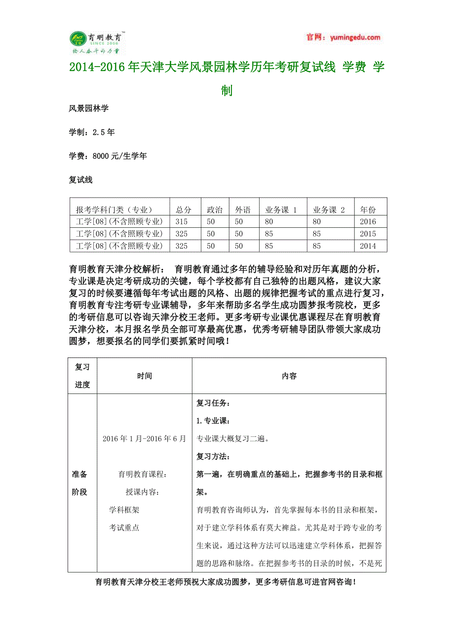 2014-2016年天津大学风景园林学历年考研复试线 学费 学制_第1页