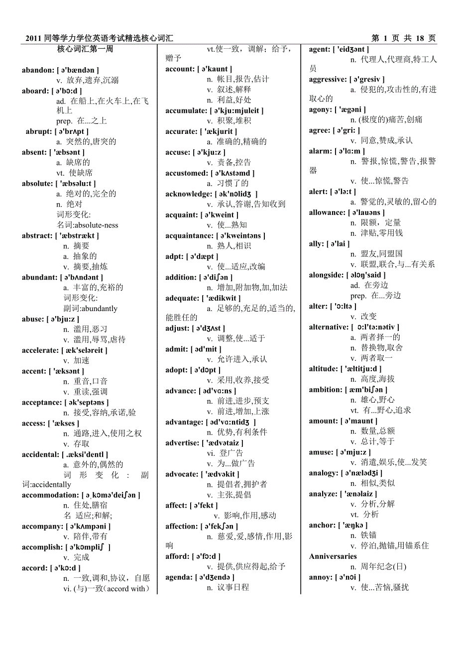 2011同等学力学位英语考试精选核心词汇(18页)_第1页