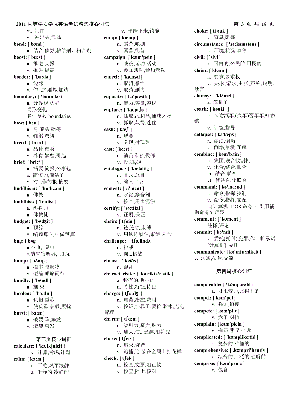 2011同等学力学位英语考试精选核心词汇(18页)_第3页