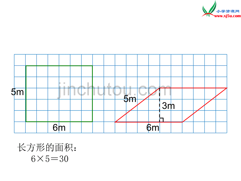 2016秋（北师大版）五年级上册数学课件第四单元 3 探索活动：平行四边形的面积_第3页