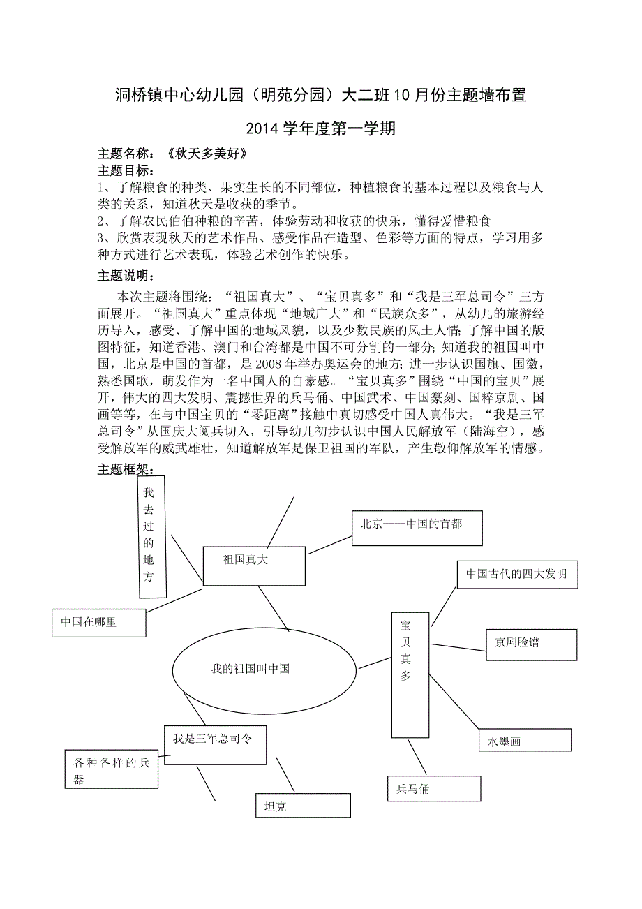 十月份主题墙_第1页