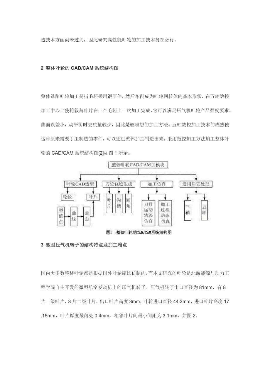 叶轮加工制造_第2页