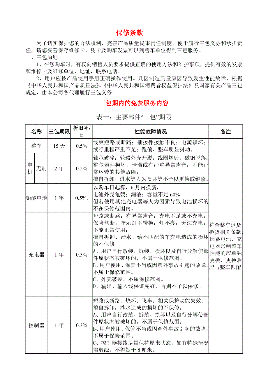 广东某电动车企业产品三包规定_第1页