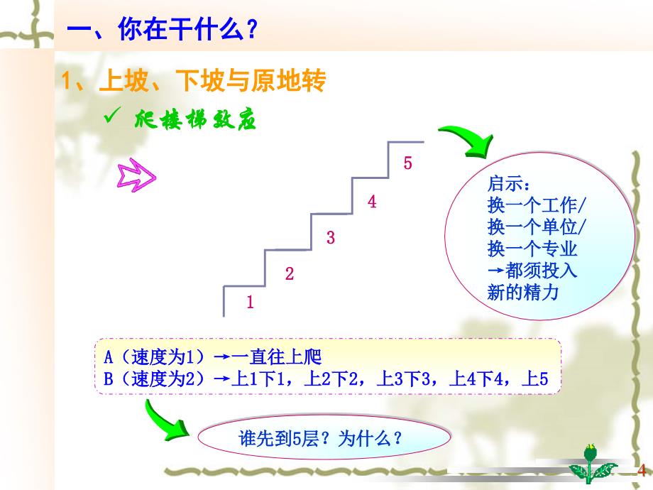 从优秀到卓越---员工成长路径_第4页