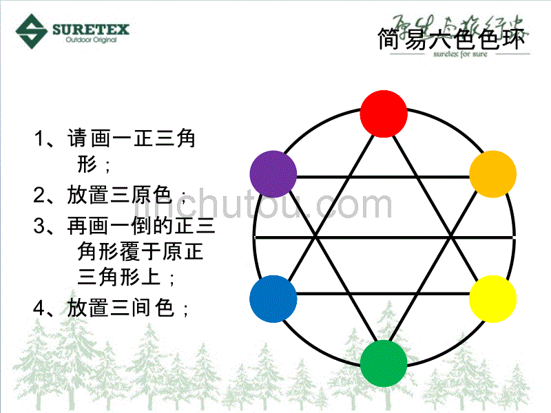 对色彩的理性记忆_第3页