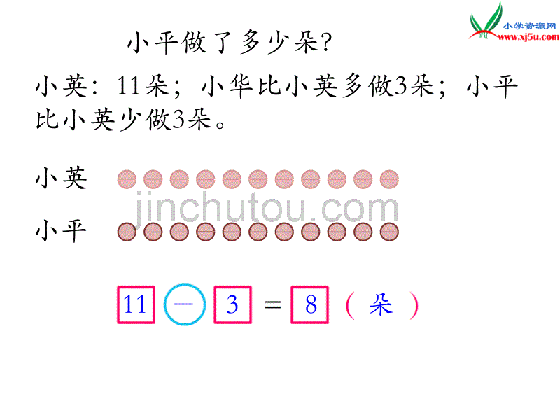 小学（苏教版）二年级上册数学课件第一单元 解决问题（课时2）_第4页