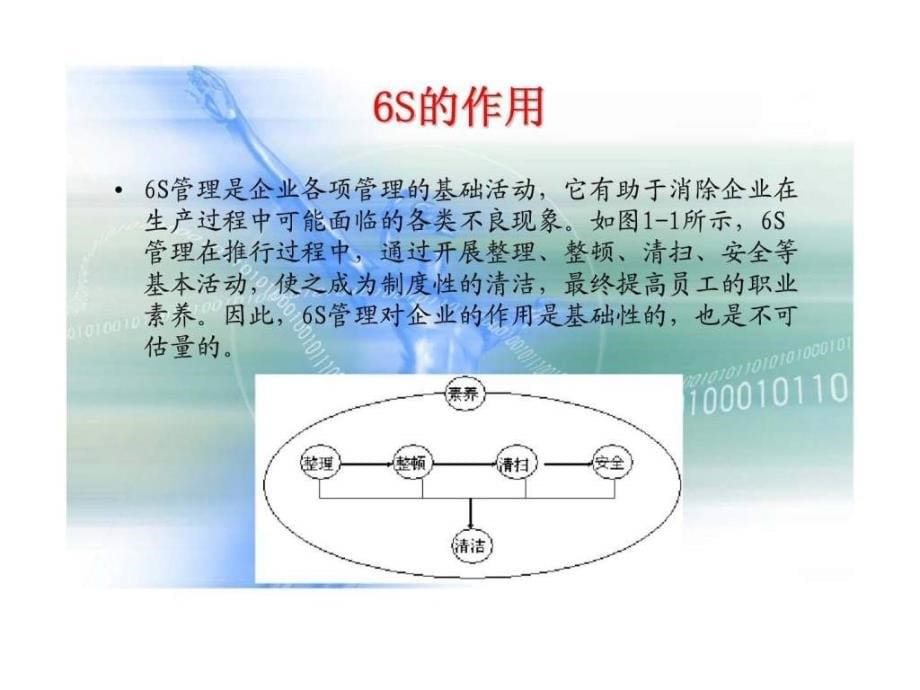 生产现场6S管理_1469490674_第5页