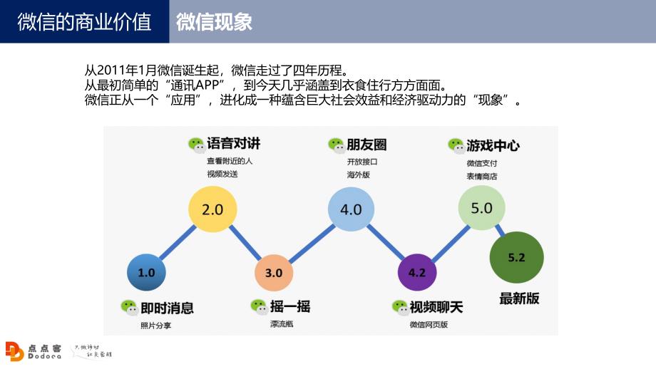 龅牙兔儿童教育微信营销解决_第3页