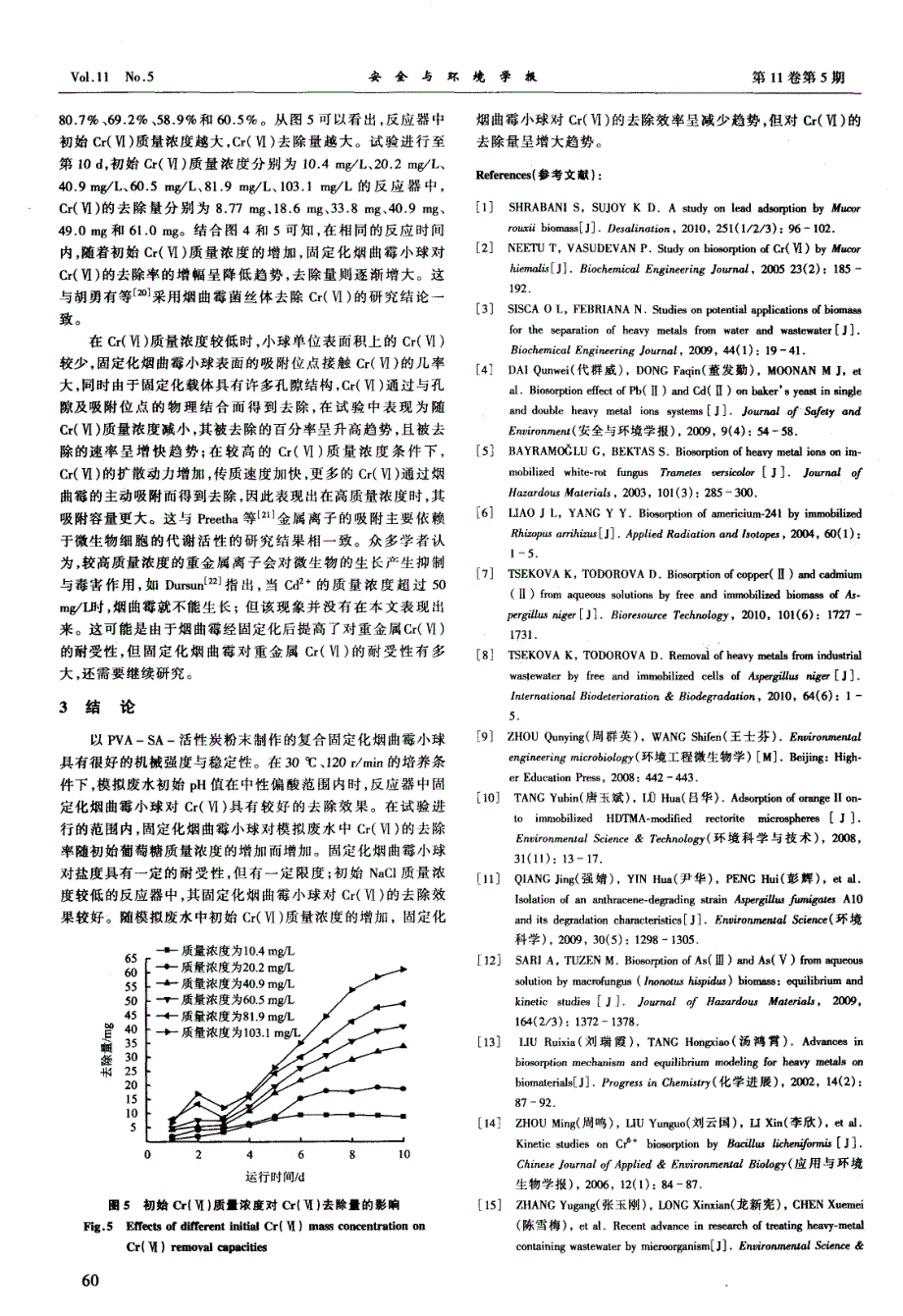 单因素对复合固定化烟曲霉小球去除Cr（Ⅵ）的影响_第4页