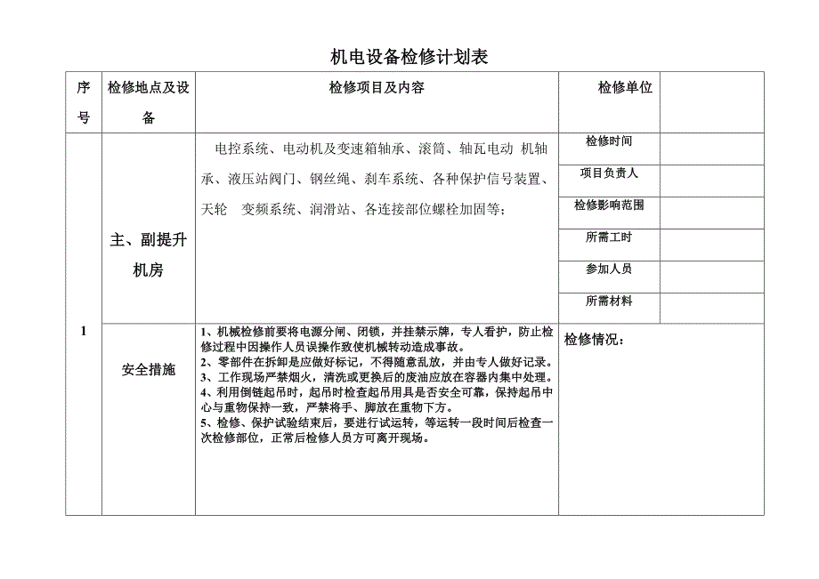 机电设备检修计划表_第1页