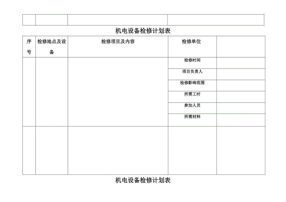 机电设备检修计划表_第3页