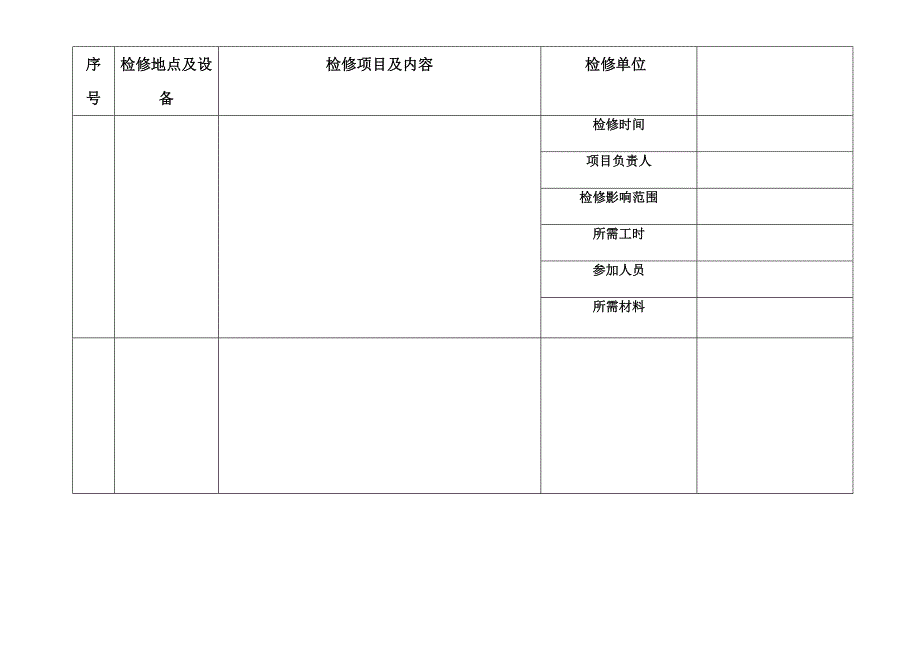 机电设备检修计划表_第4页