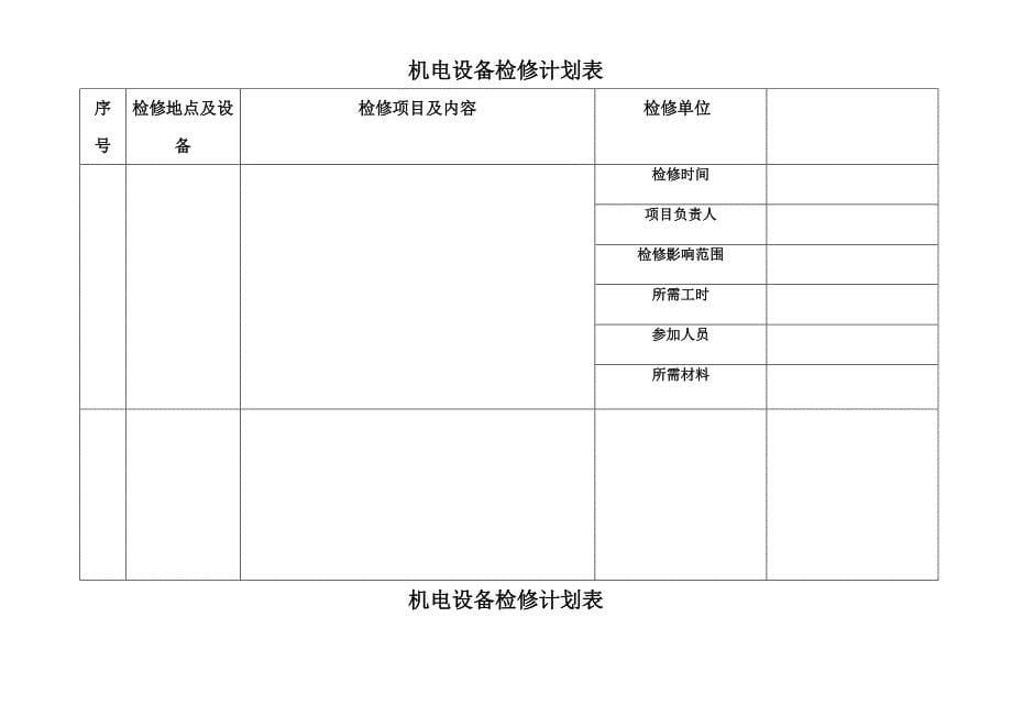 机电设备检修计划表_第5页