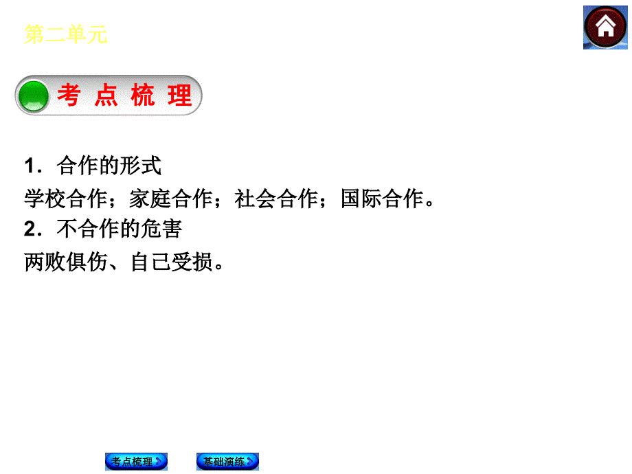 （云南·人民版）政治中考总复习：八年级下册第二单元人际通行证_第2页