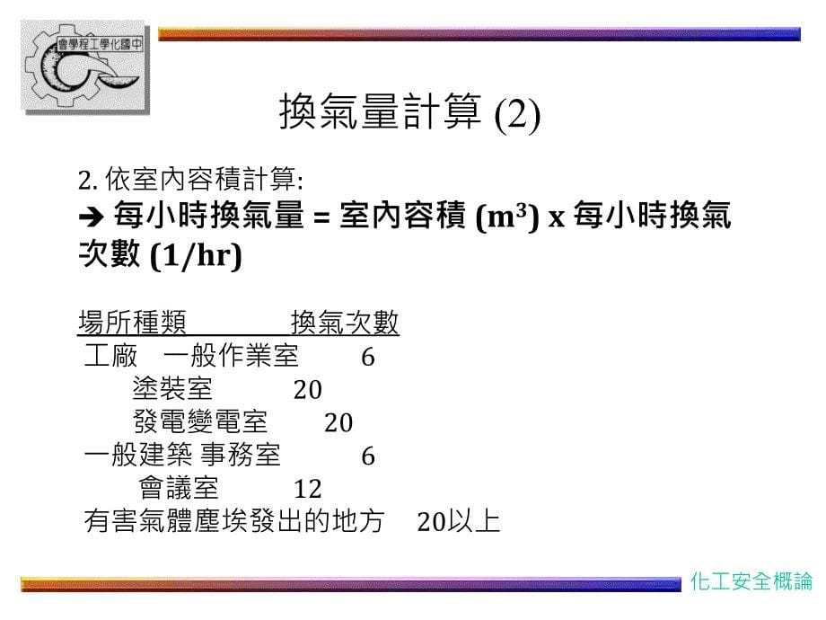 工業通風industrial ventilation_第5页