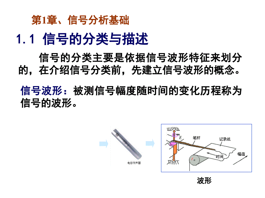 机械工程测试技术基础1-1_第3页