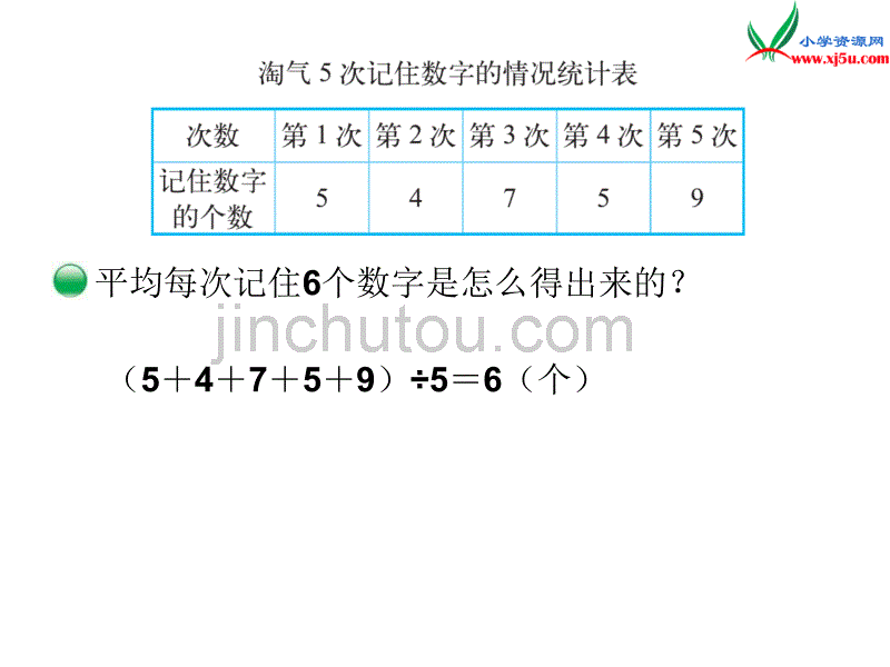 2017-2018学年四年级数学下册课件：第6单元 平均数（北师大版）_第5页