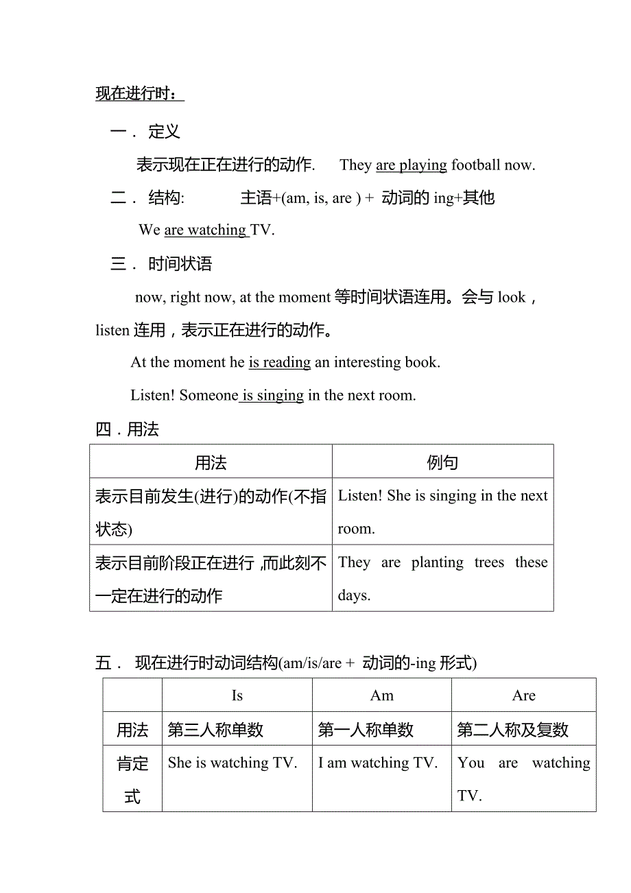 现在进行时知识点讲解及相应习题_第1页