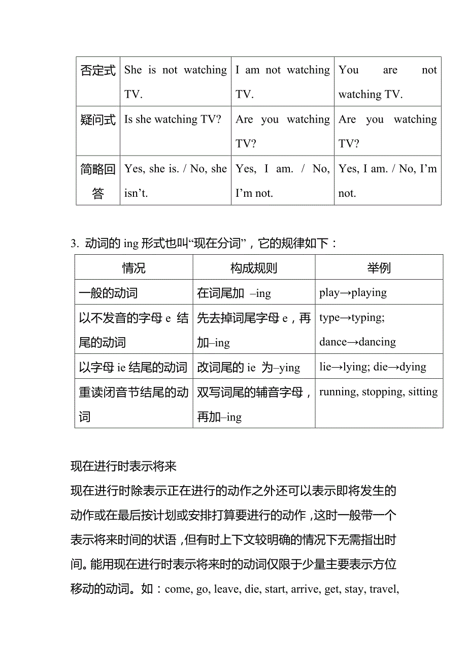 现在进行时知识点讲解及相应习题_第2页