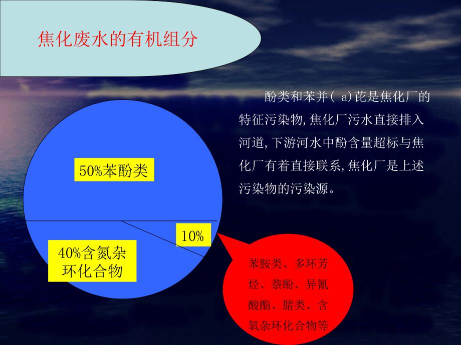 焦化污水处理工艺培训_第4页