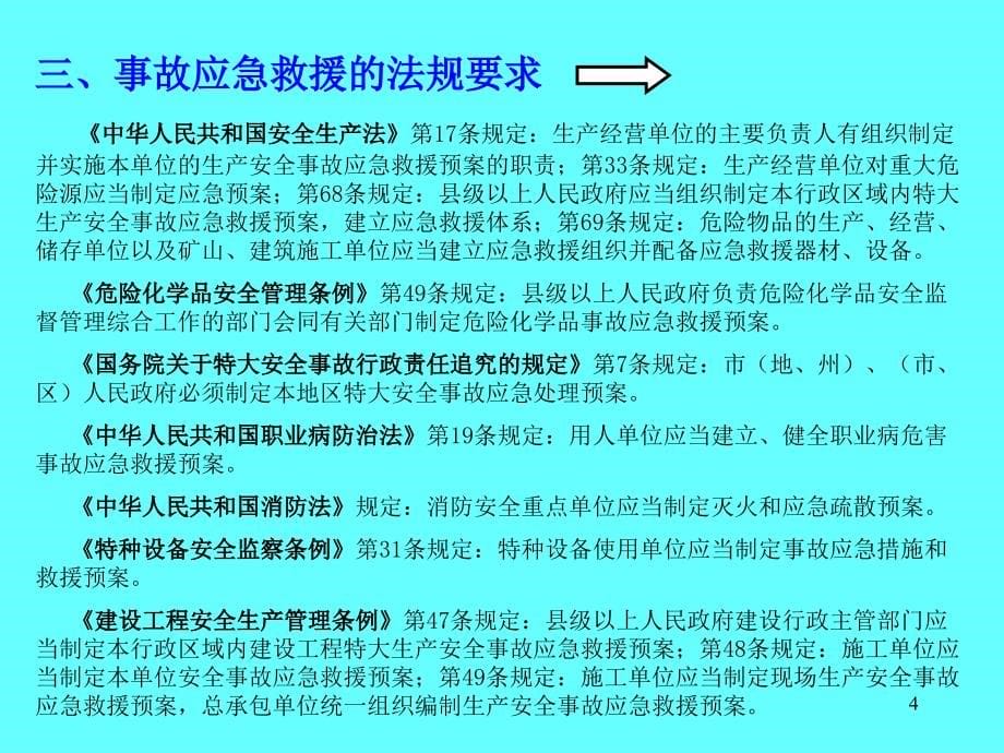 应急救援课件_第5页