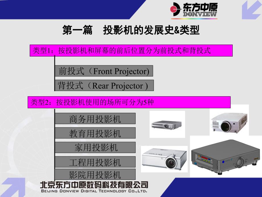 投影机结构基础知识介绍_第4页