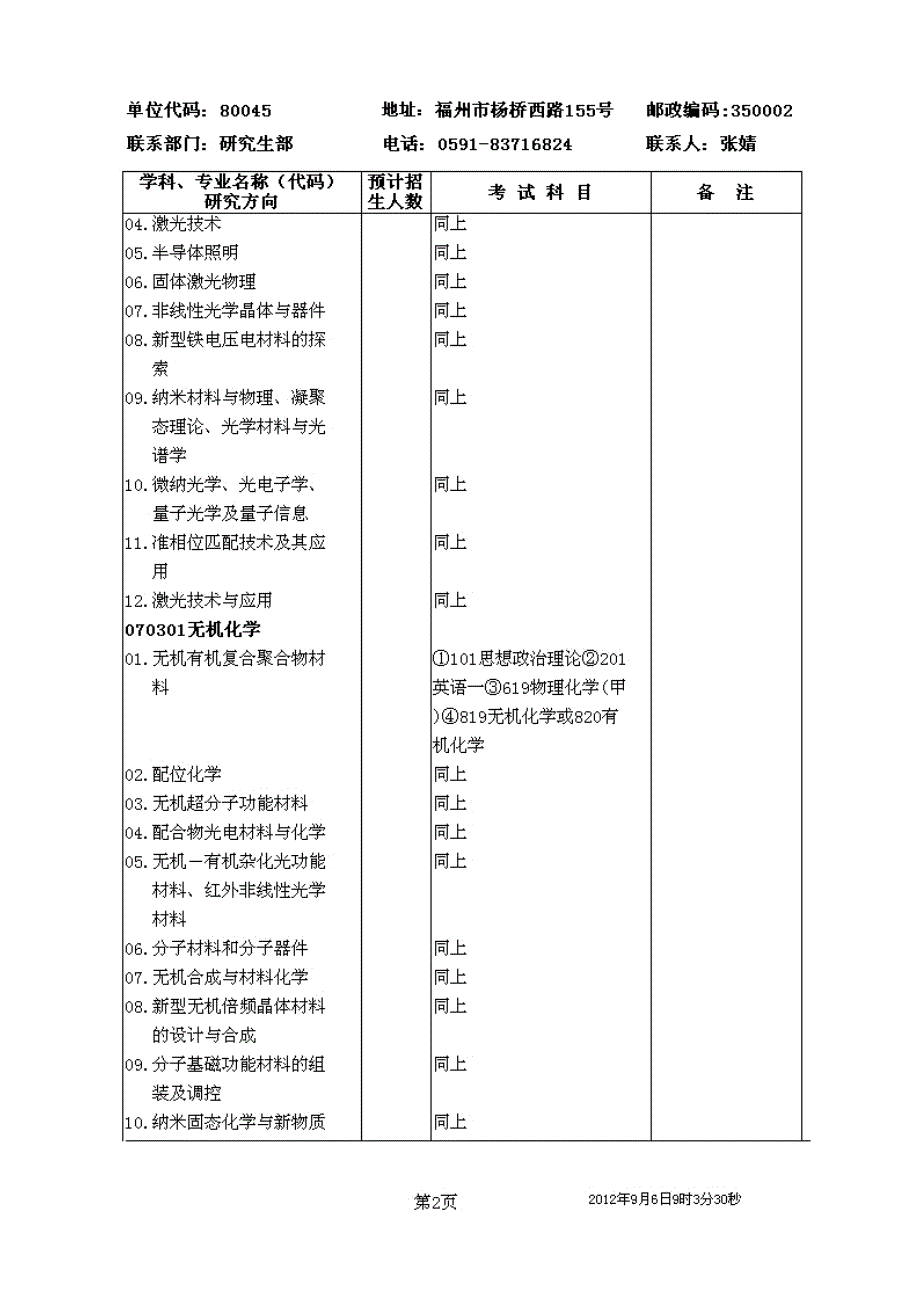 2013福建物构所招生专业目录_第2页