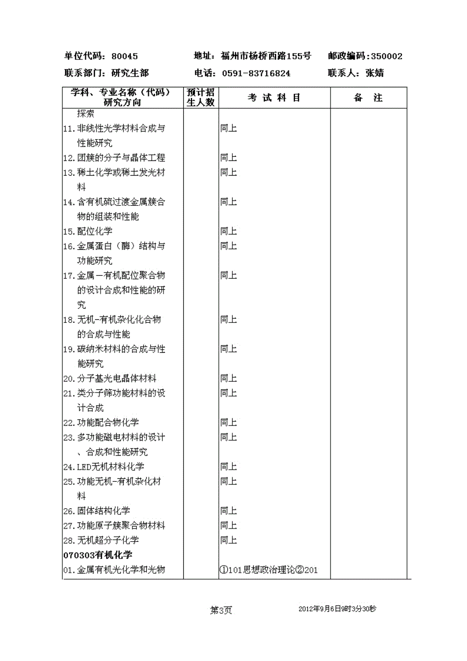 2013福建物构所招生专业目录_第3页