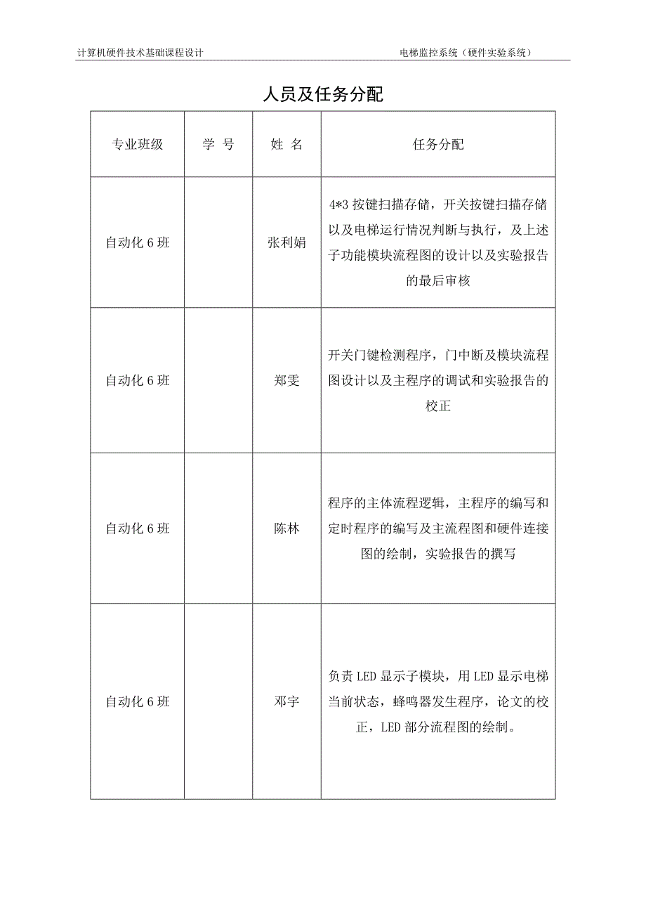 计算机硬件课程设计---电梯监控系统_第3页