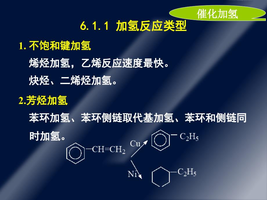 加氢与脱氢过程_第3页