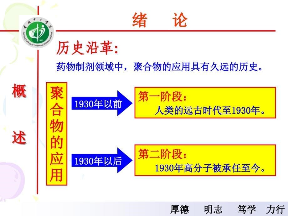 《药用高分子材料学》_第5页