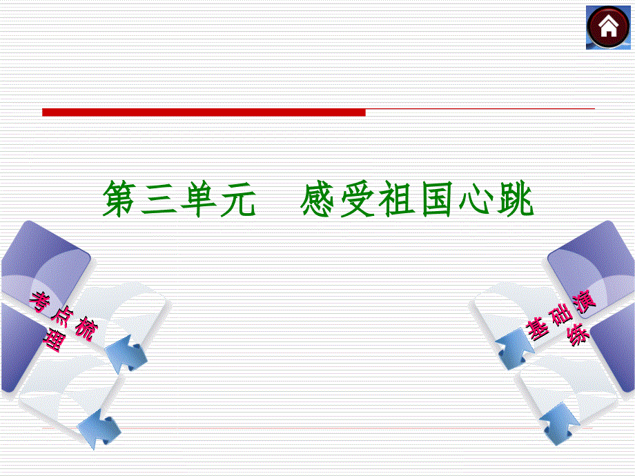 （云南·人民版）政治中考总复习：八年级下册第三单元感受祖国心跳_第1页