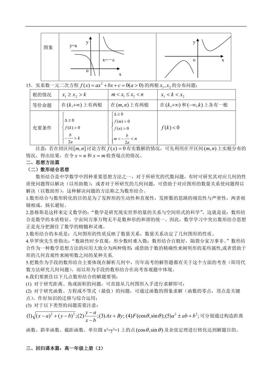 2010年高考数学考前15天每天必看_第5页