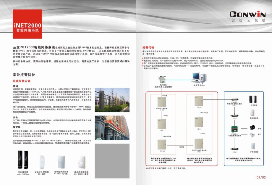 学校解决方案_第2页