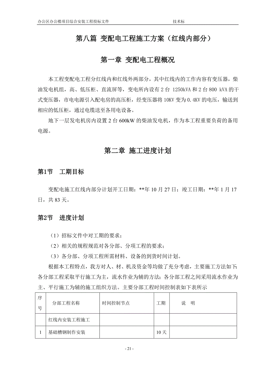 某变配电安装工程施工方案(红线内)_第1页