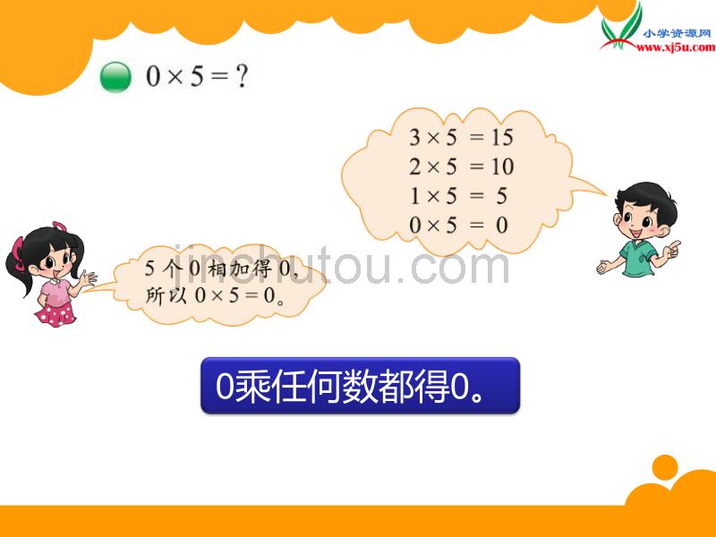 北师大版2015-2016三年级数学上册6.5零05=？课件 （新版）_第2页