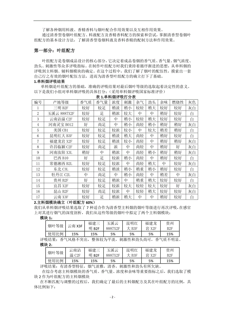 卷烟产品设计实验报告_第2页