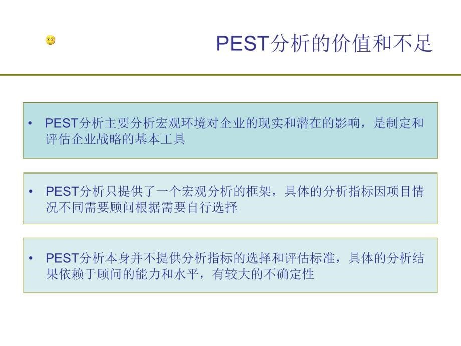 企业发展战略咨询常用工具说明 _第5页