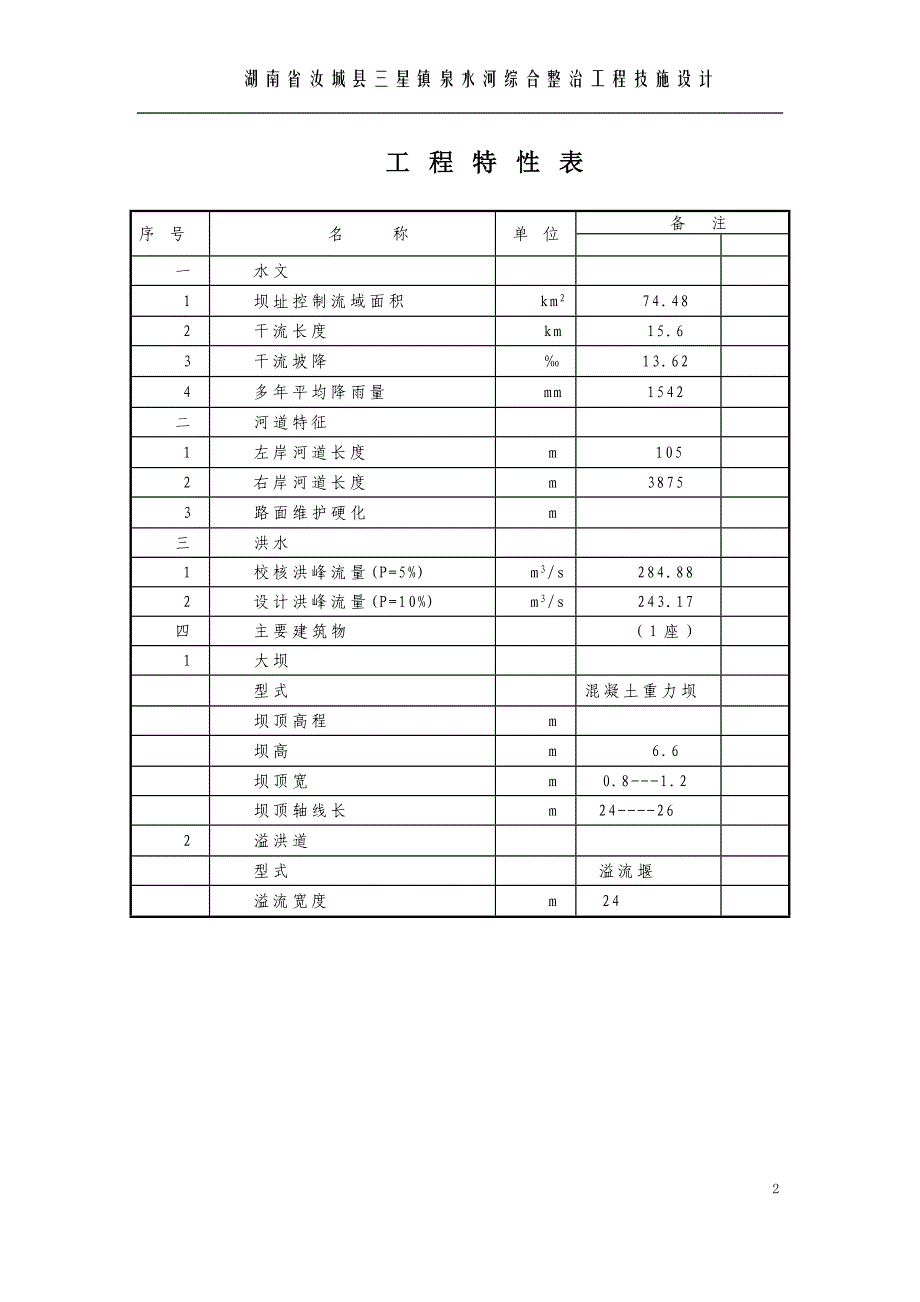 技术设计(修改342万555)2003_第3页